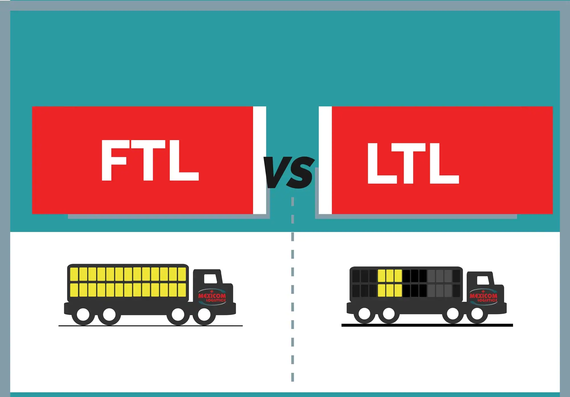 FTL-VS-LTL (1).webp